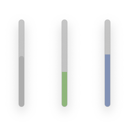flowloop work bar (grey), short break bar (green), and extended break bar (blue)